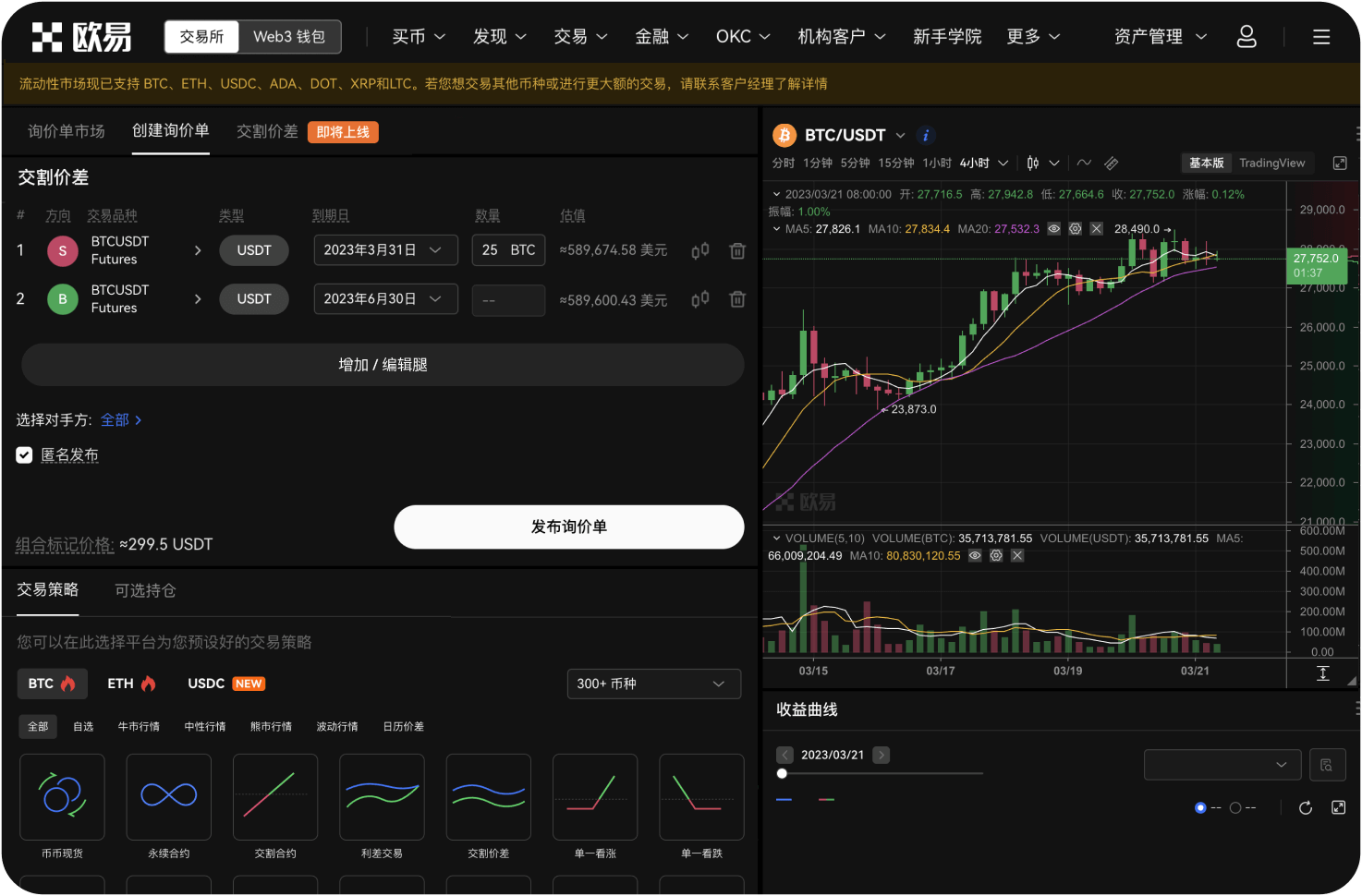 ANX交易所对比特币市场的看法
